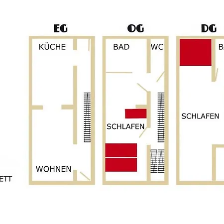 Elbfischerhaus Am Zollensteig Tangermünde