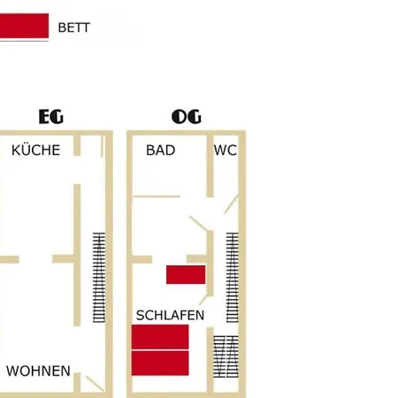 Elbfischerhaus Am Zollensteig Holiday home *