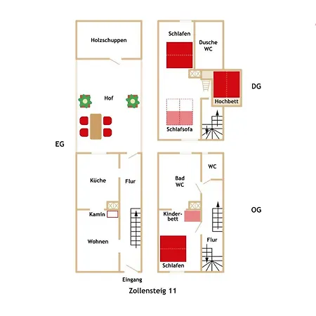 Elbfischerhaus Am Zollensteig Vakantiehuis *