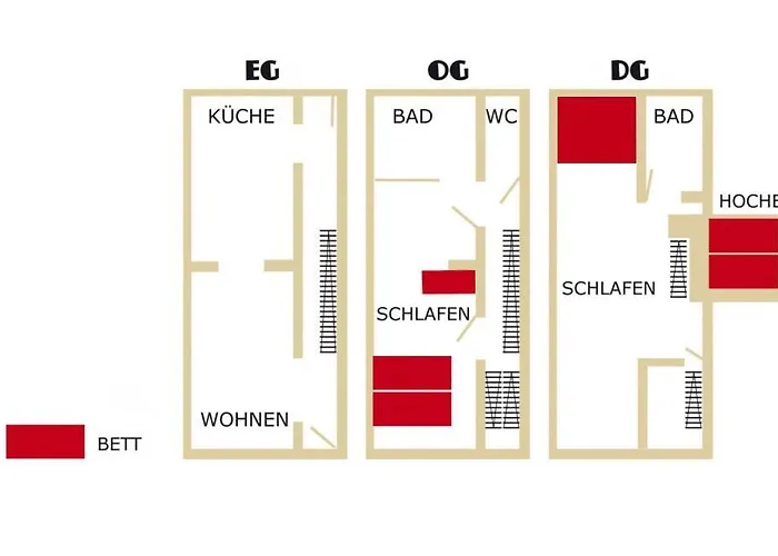Elbfischerhaus Am Zollensteig Tangermünde