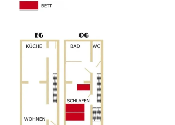 Elbfischerhaus Am Zollensteig Tatil Evi *